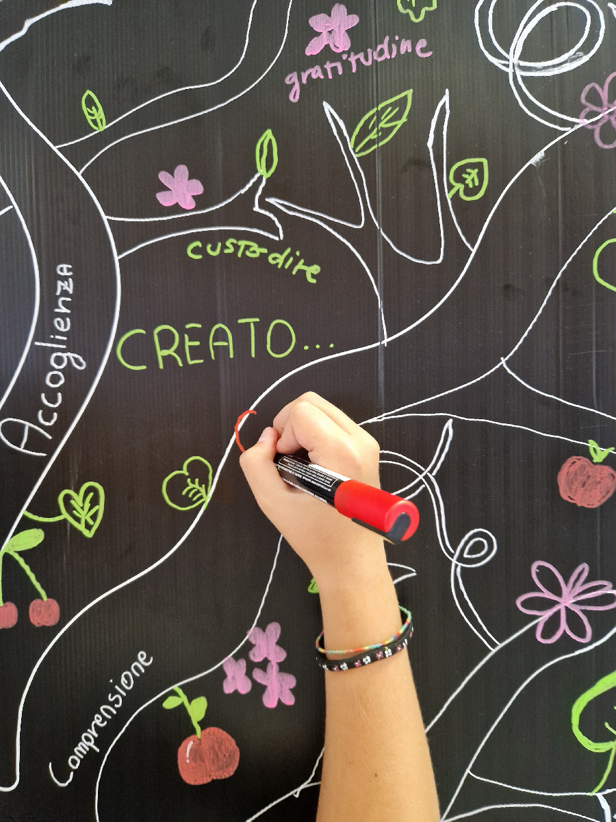 Grest2medie 🌳 Generazione #Cura!